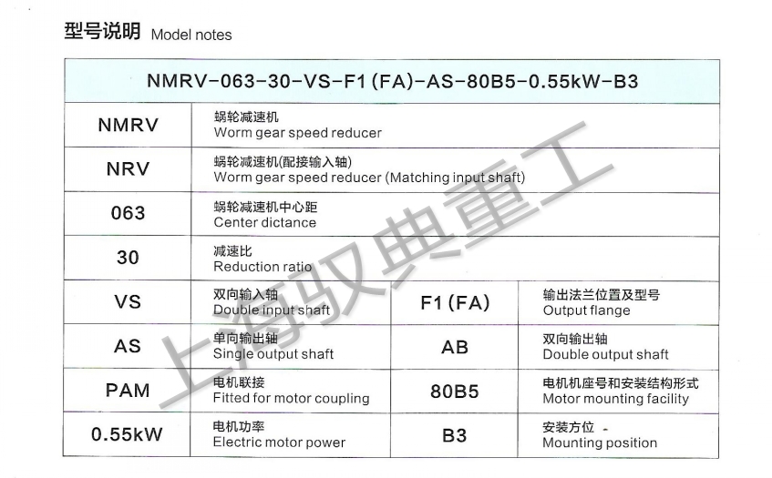 nmrv減速機(jī)型號含義詳解